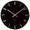174   wall clock slimindex